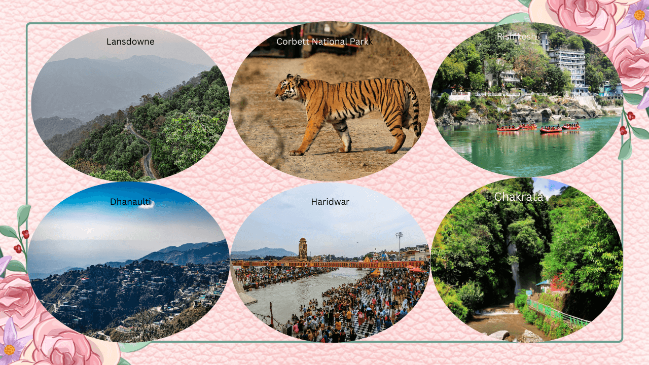 6 Best Weekend Getaways in Uttarakhand